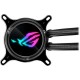 ASUS ROG STRIX LC III 360 ARGB Liquid Cooler